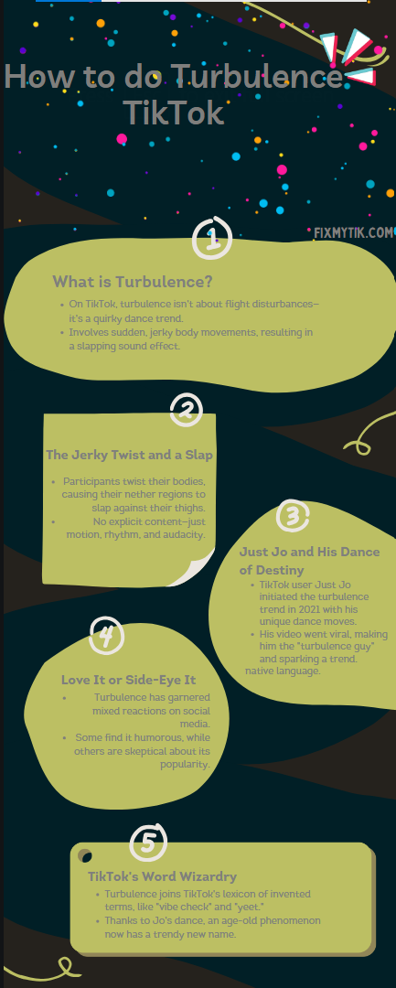 An infographic on How to do Turbulence TikTok